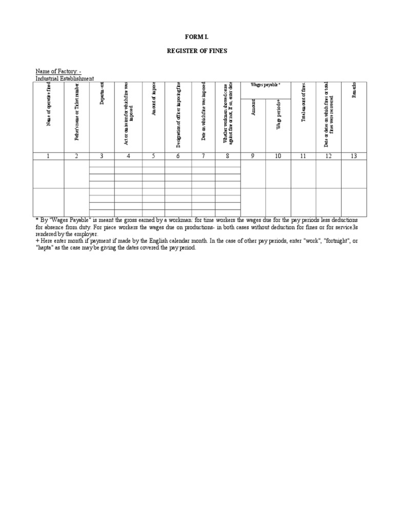 Register of Fines as per Factory Act | PDF | Finance & Money Management
