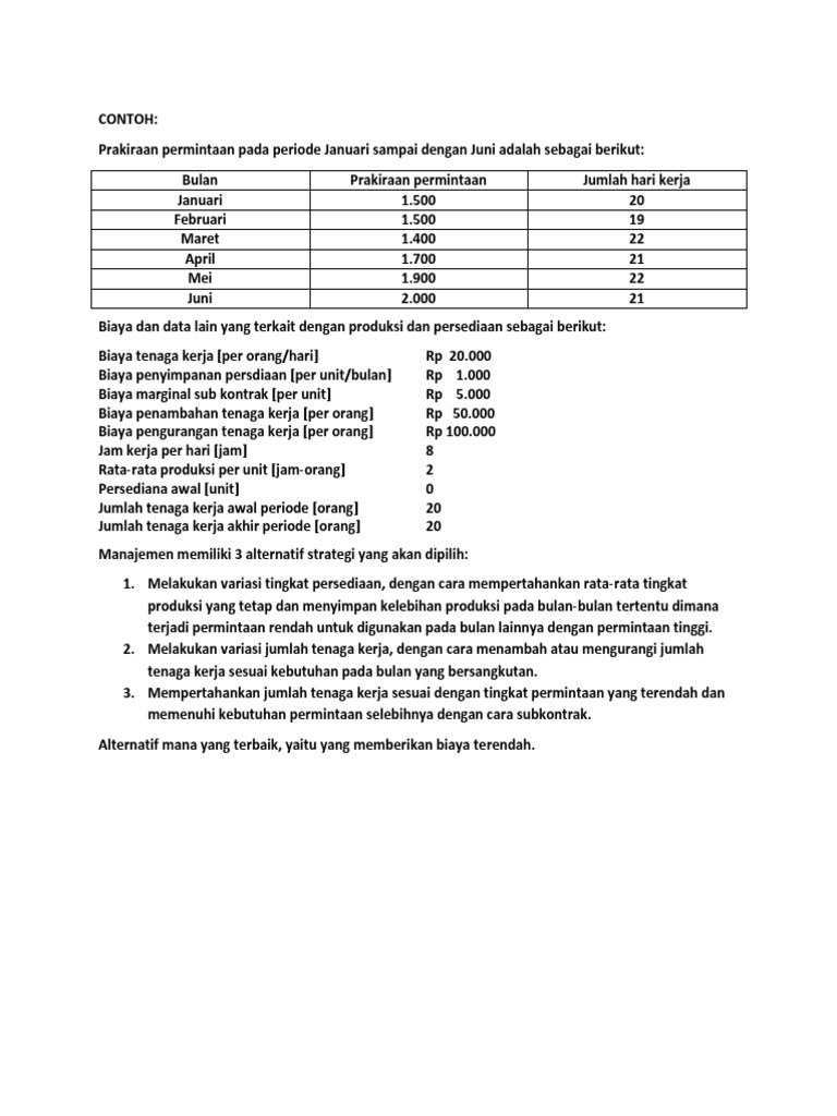 Contoh Soal Perencanaan Dan Pengendalian Produksi Dikdasmen
