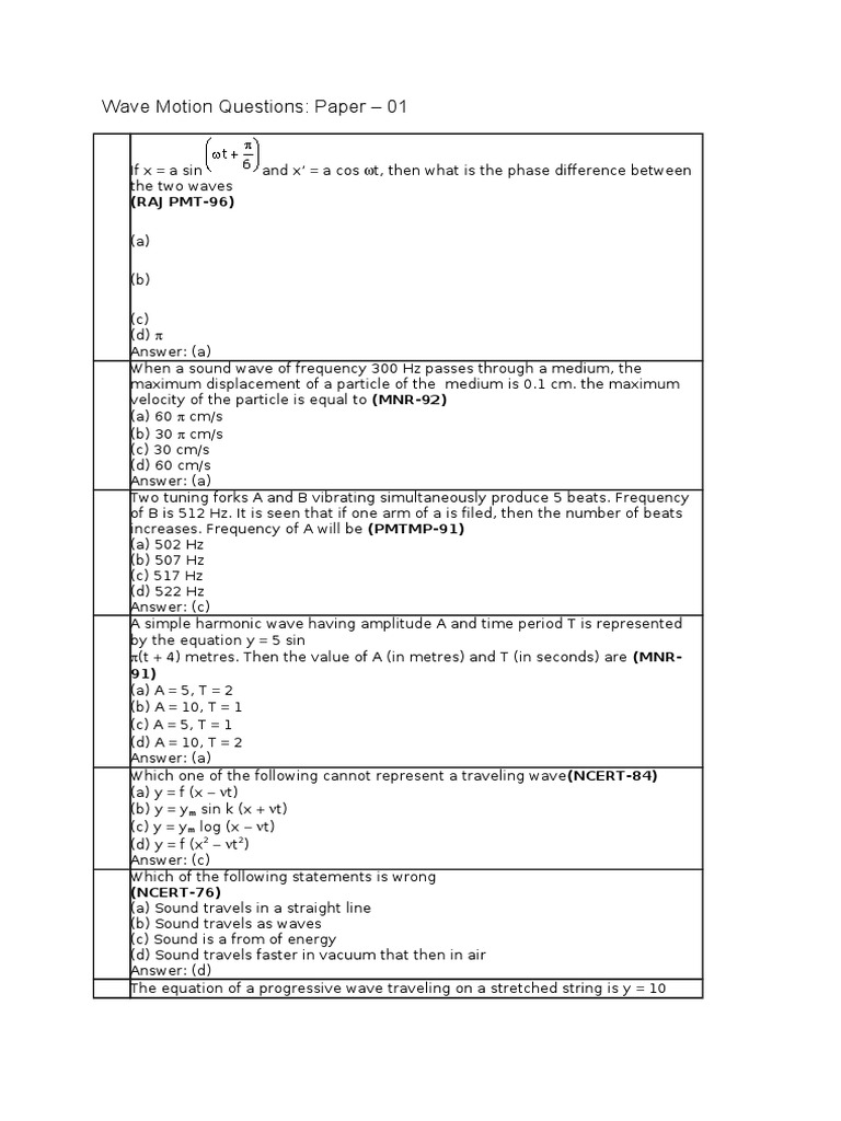 Wave Motions Questions | PDF | Teaching Methods & Materials