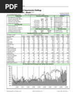 Download Abercrombie  Fitch ANF Profile in Portfolio Managers Review August 2009 by The Manual of Ideas SN19287479 doc pdf