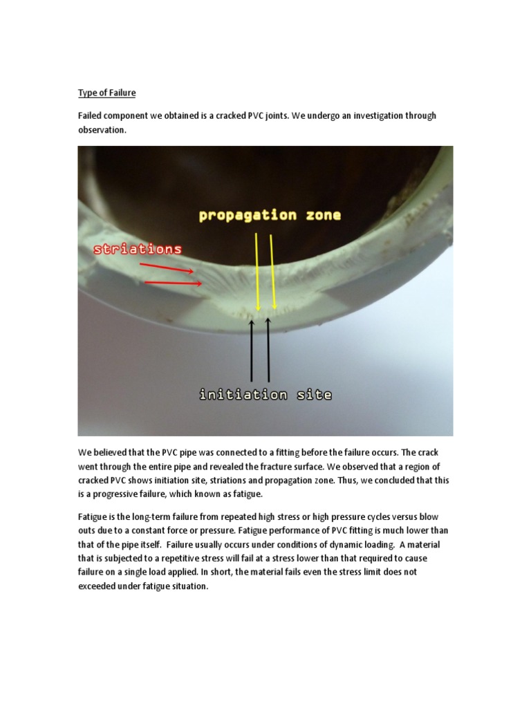 FAILURE IN PVC PIPE REPORT Polyvinyl Chloride Fatigue (Material)