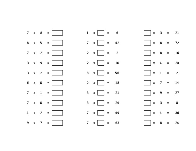 Test Tabla Inmultirii