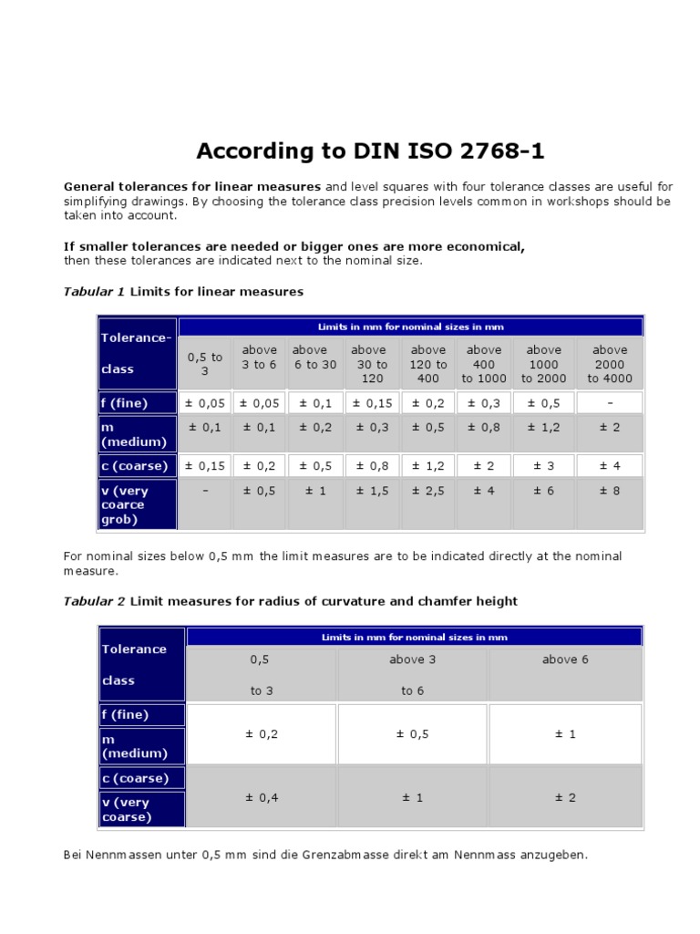 DIN ISO 2768 General Tolerance for Linear Dim. Engineering