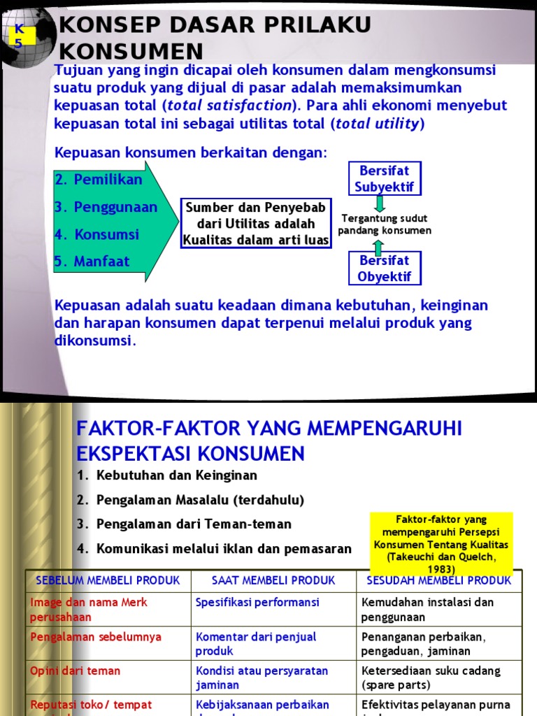 K.3 Teori Konsumen | PDF