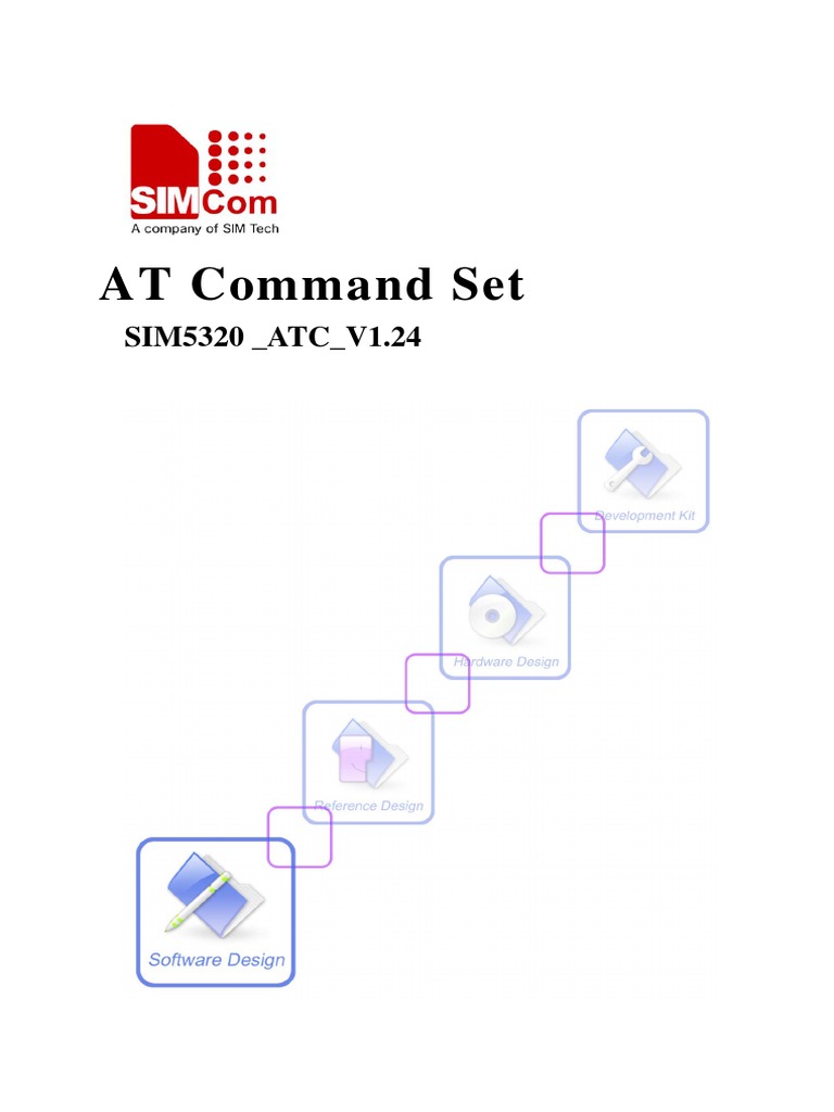 At Command Set | PDF | Subscriber Identity Module | Short Message Service