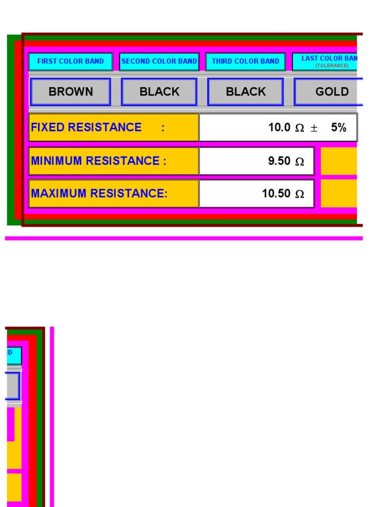 Resistor Value Calculator Guide | PDF | Art