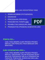 Definisi Kesehatan Jiwa dan Pentingnya Psikiatri