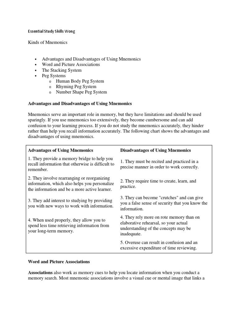 Memory Aids PDF Mnemonic Memory