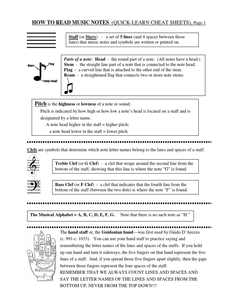 How To Read Music Notes Qlcss Pp1 9 Dunn PDF Tempo Clef
