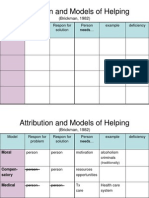 Attribution and Models of Helping