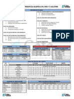 Tabla Referencia Rapida Plomo y Salitre