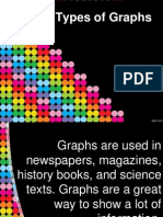 Types of Graphs