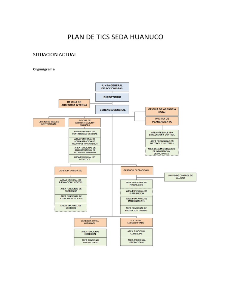 Plan de Tics | PDF | Negocios | Informática