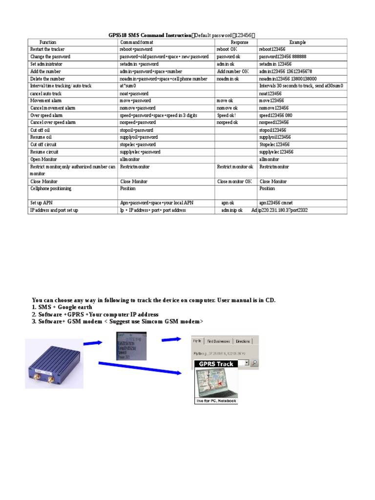 GPS Tracker SMS Command Guide | PDF