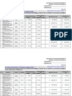 Catalogo de Conceptos Asignacion Directa RV00.5