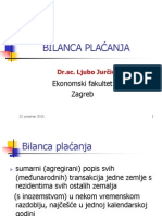 Bilanca Plaćanja