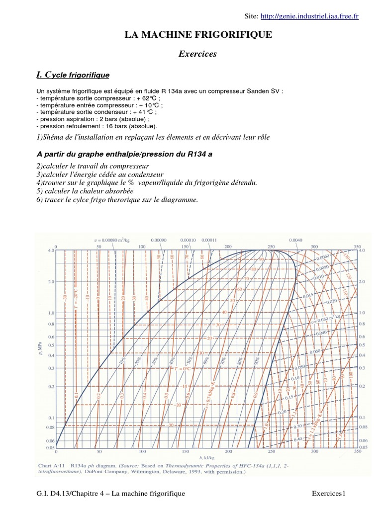 Exercices sur le cycle frigorifique R134a | PDF