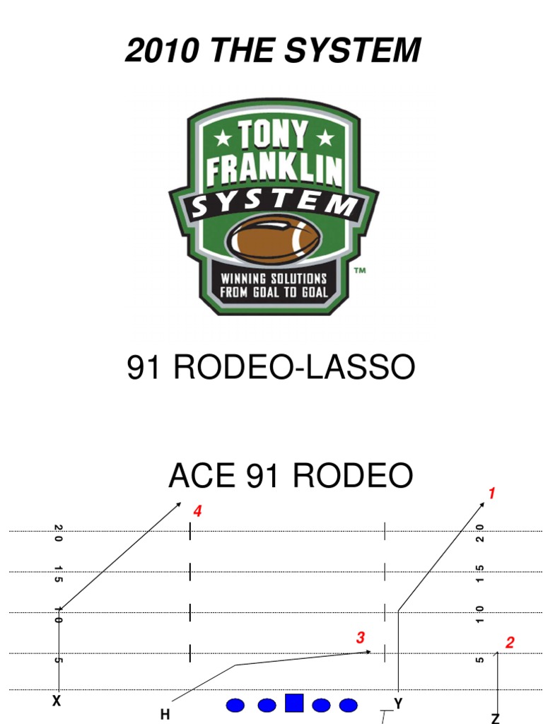 Football Playbook: 91 Rodeo & Lasso | PDF