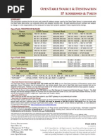 Download OpenTable Port Traffic Source and Destination IP Addresses 20130716 by ScruffyTheJanitor SN193148520 doc pdf
