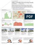 1223 Economic Snapshot