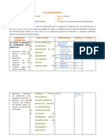 Plan de Exposición