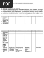 Download 14TIK C2 SILB X Simulasi Digital by Jefri SN193195479 doc pdf