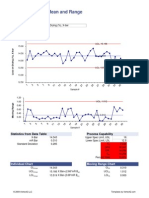 Control Chart For Mean and Range: Quality Characteristic