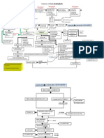 Curs 3 Achizitii Publice PDF