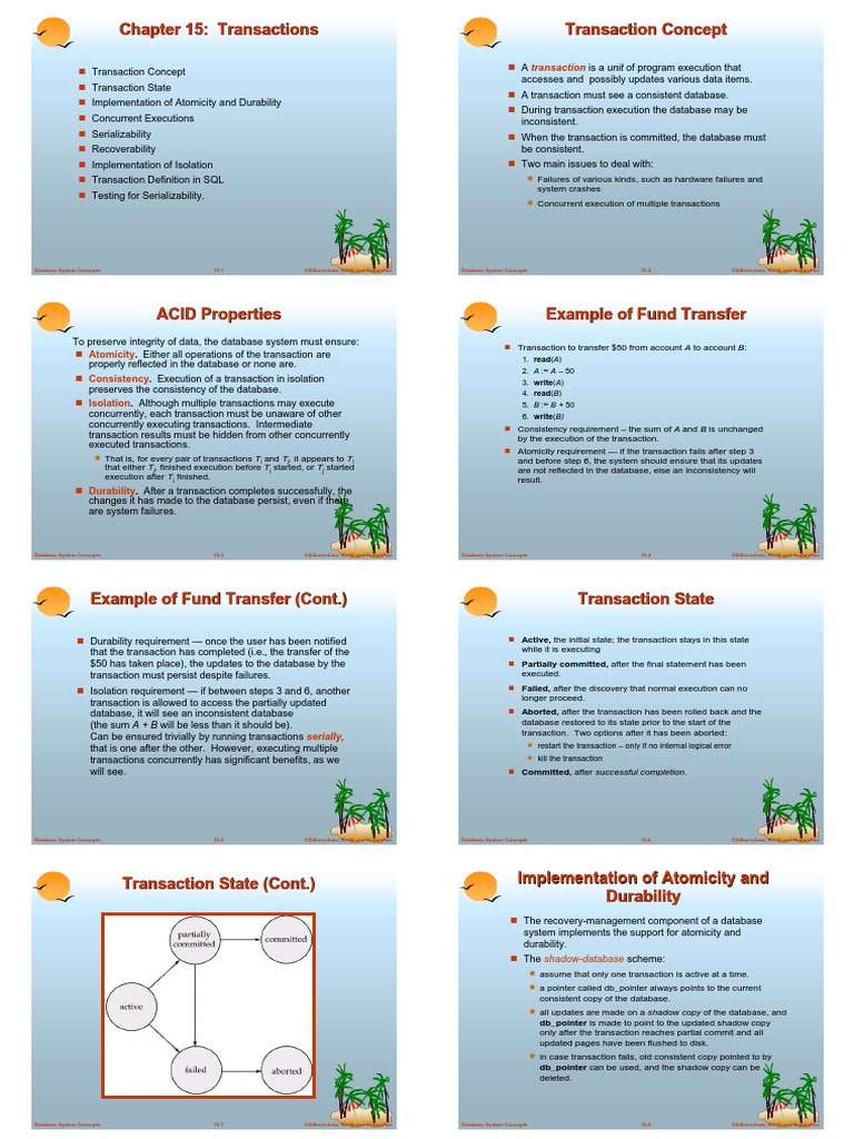ACID Properties Database Transaction Acid