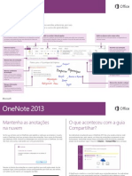 OneNote 2013