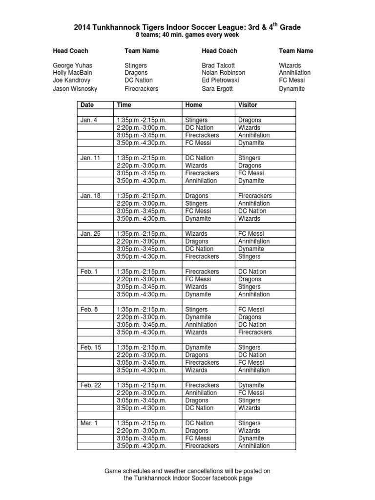 2014 Tunkhannock Tigers Indoor Soccer League 3rd & 4 Grade PDF