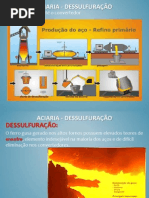 ACIARIA - Dessulfuração