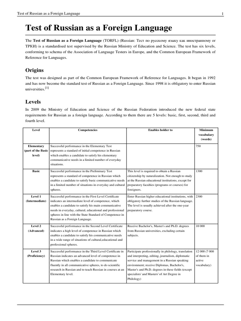 Test of Russian as a Foreign Language | Qualifications | Academia