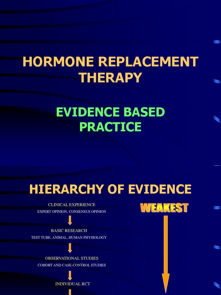 HRT Current Concepts Hormone Replacement Therapy (Menopause) Menopause