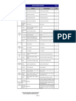 Matriz de Indices de RiesgoS SIN VALOR.xls