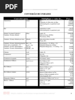 Manual - Conversao Unidades