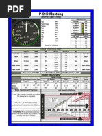 VOR Frequencies To TACAN Channel List | PDF | Aircraft | Electronics