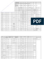 DATED 27-9-2013 Status of Priority P1.1 of Phase 7 GSM Project