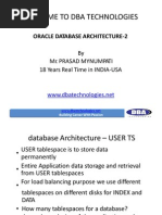 Oracle RAC DBA Training :DBA Technologies