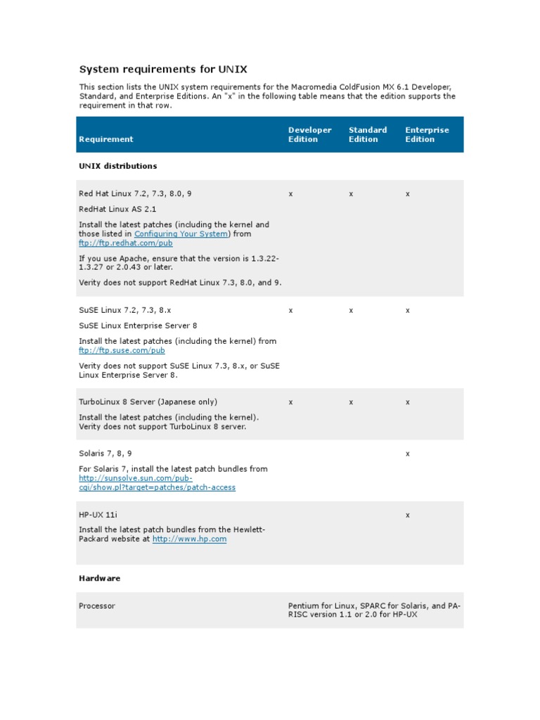 UNIX System Requirements for ColdFusion | PDF | Ibm Db2 | Java Virtual ...