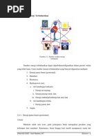 Download Bab IIb Sumber Energi Terbaharukan by Hamdi Reza SN19346548 doc pdf