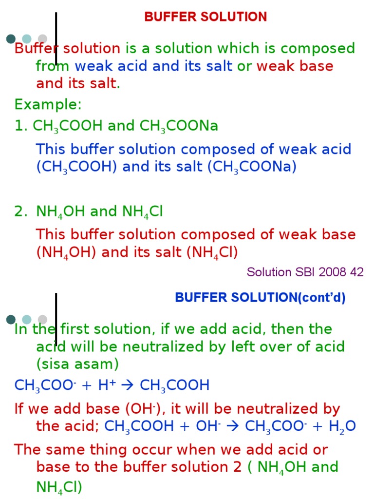 Buffer Solutions: Examples and Calculations | PDF | Salt (Chemistry) | Ph