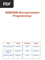 88 86 I Programming