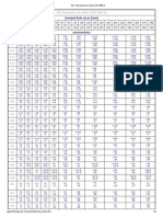 ISO Tolerances For Holes (ISO 286-2)