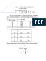 Petroleum Refinery Engineering (CHL 794) Department of Chemical Engineering, Iitd Tutorial Sheet - 5