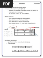 Database Lec01