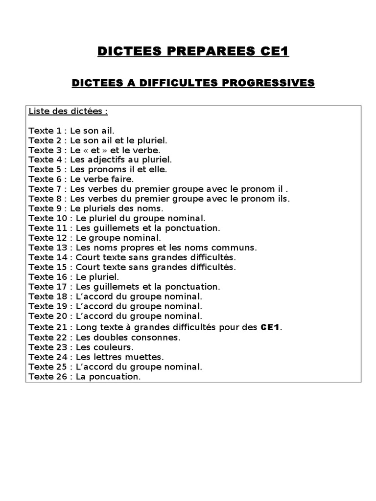 Dictée Preparees CE1 | PDF