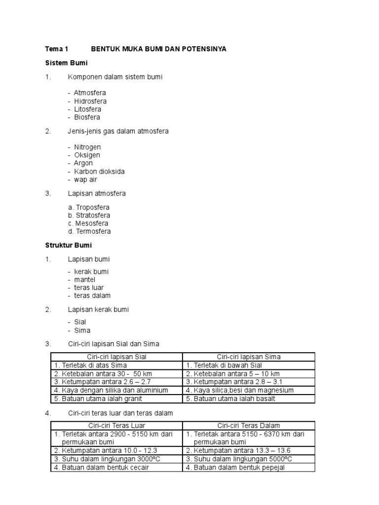 Nota Geografi Spm