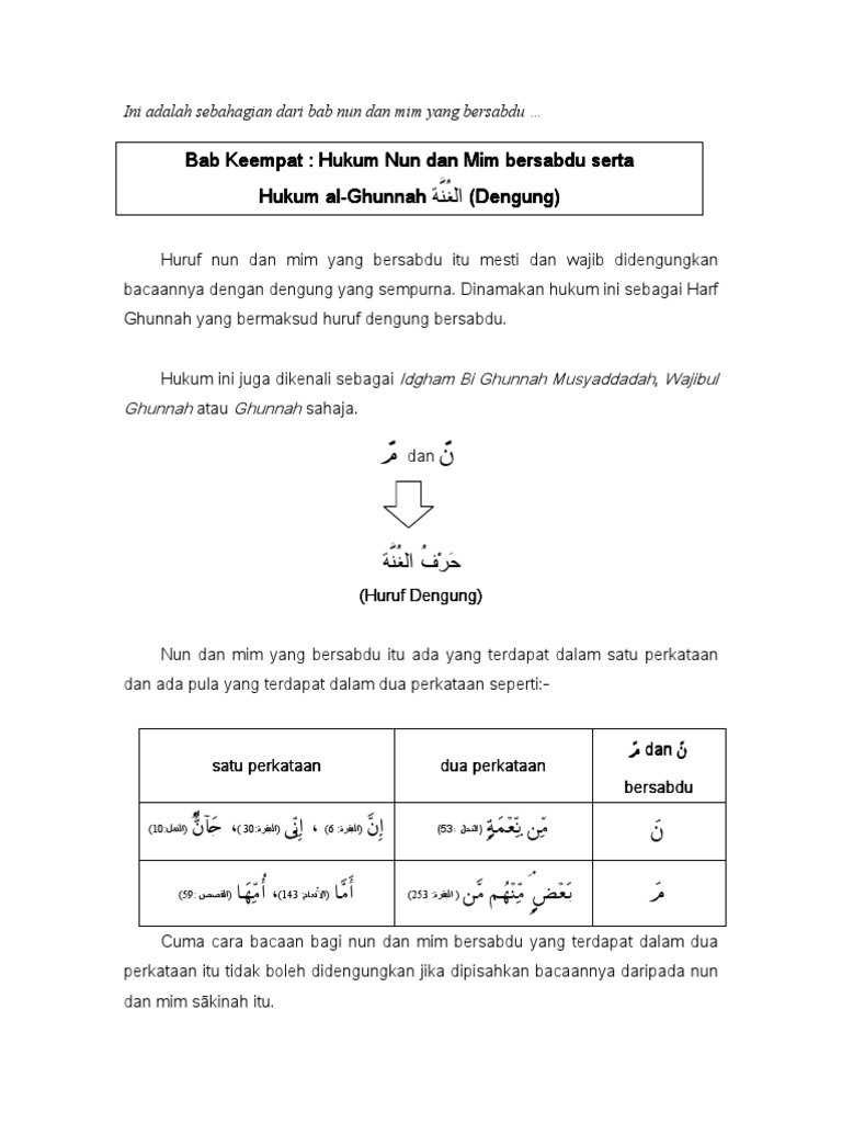 Page 8 Pendidikan Islam Tingkatan 3 Pendidikan Khas