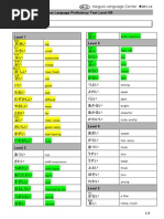 Adjectives For Japanese Language Proficiency Test Level N1